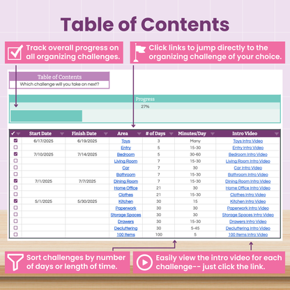 Love Your Home Spreadsheet Bundle