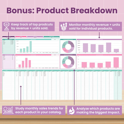 Business + Personal Finance Bundle