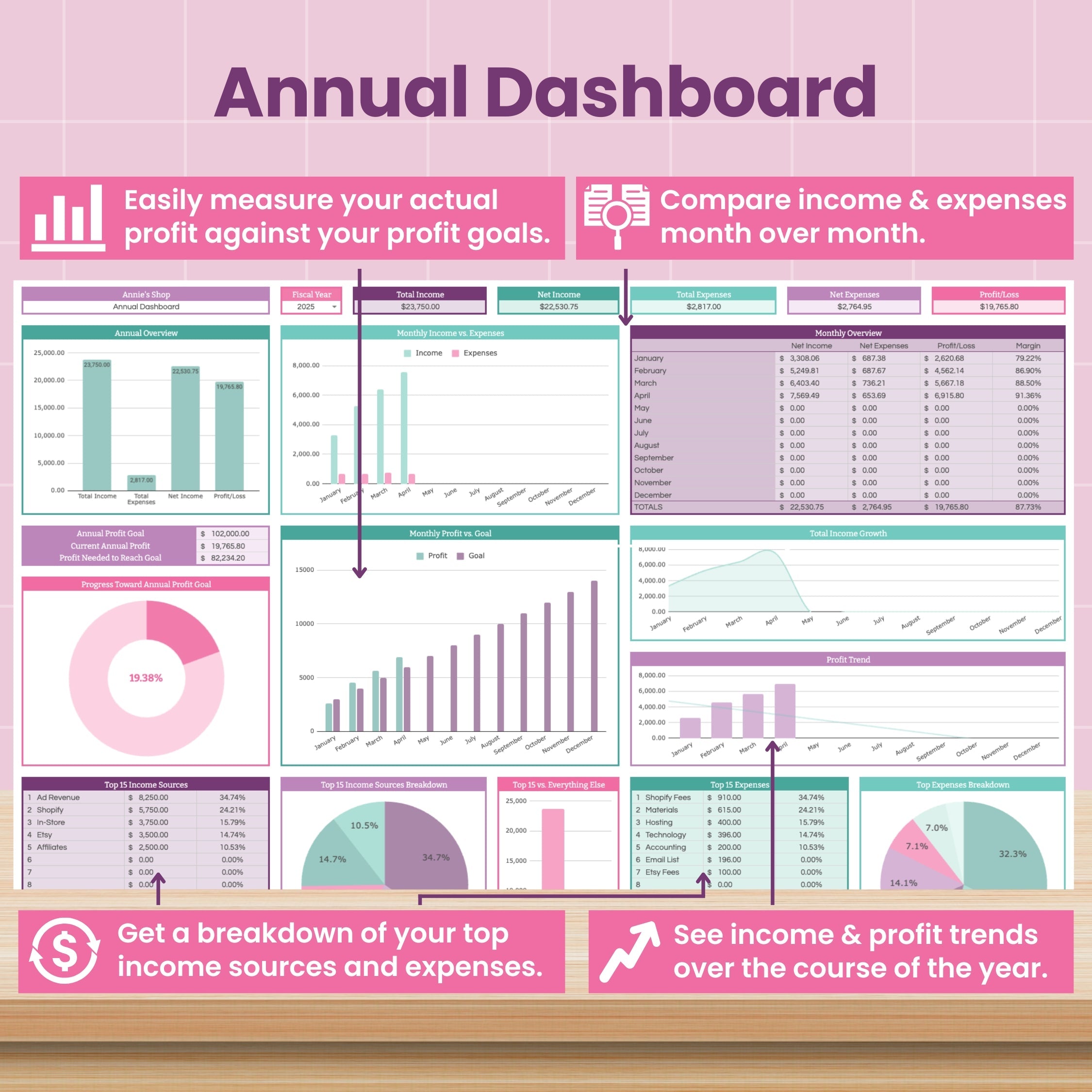 Business + Personal Finance Bundle