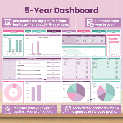Business + Personal Finance Bundle