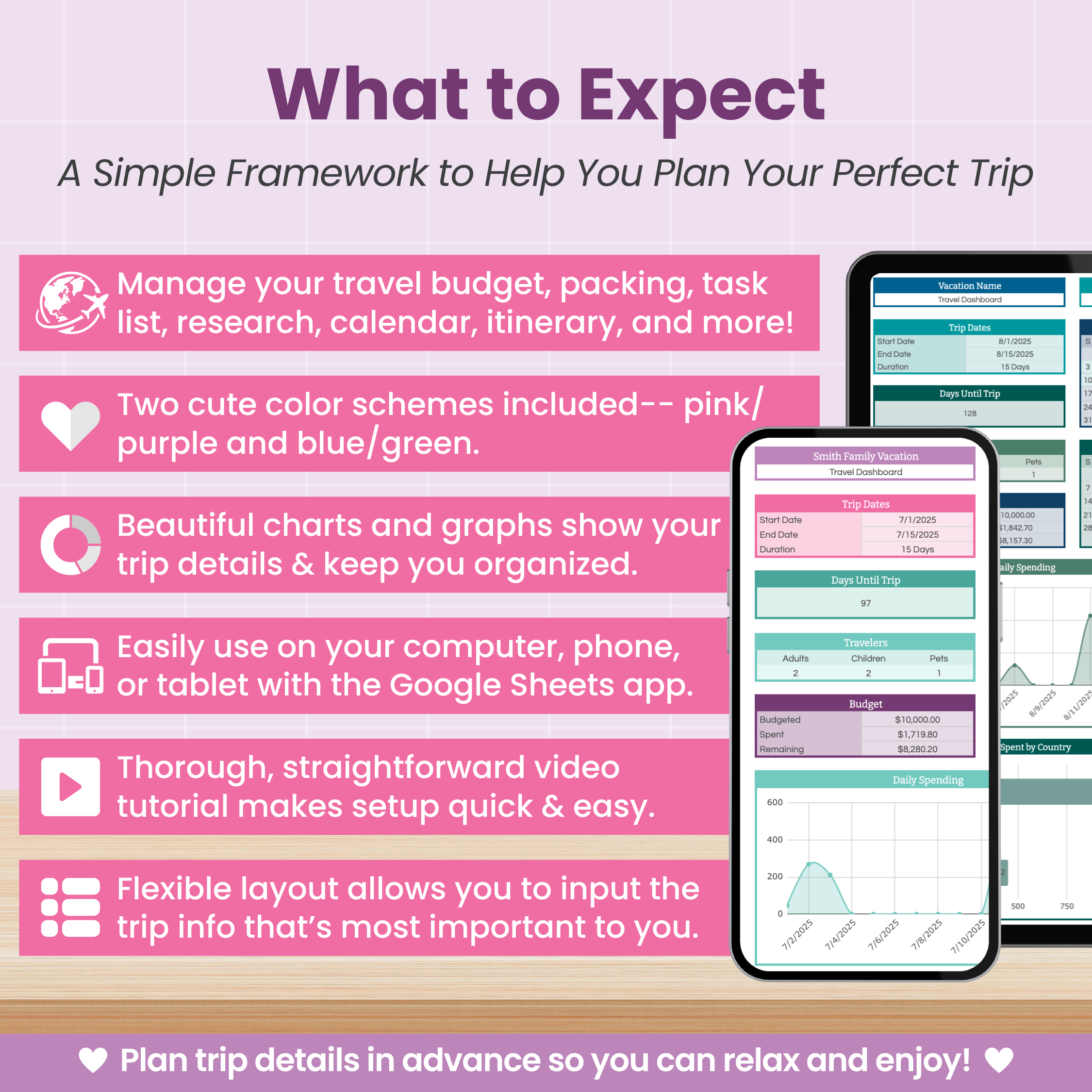 Travel and Vacation Planning Spreadsheet for Google Sheets