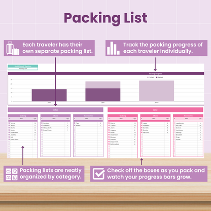 Travel and Vacation Planning Spreadsheet for Google Sheets